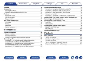 Marantz SR7010 Audio/Video Receiver Operating Manual