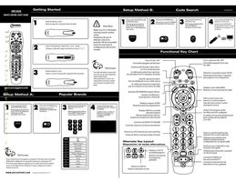 Universal-Electronics URC2020B0OM Operating Manuals