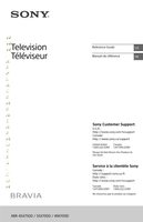 Sony XBR55X700D TV Operating Manual