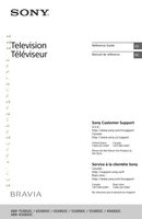 Sony XBR65X850B TV Operating Manual