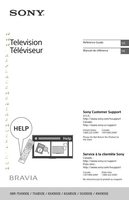 Sony XBR-55X900E XBR-65X900E XBR65X850E TV Operating Manual