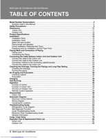 LG LMN090CE Air Conditioner Unit Operating Manual