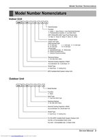 LG LMN090CE Air Conditioner Unit Operating Manual