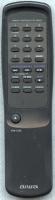 Aiwa RCDW550 Audio Remote Control