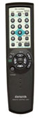 Aiwa RCAAR02 Audio Remote Control