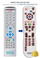 Amino BW0981000 Cable Remote Control