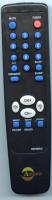 ANDERIC Simple Remote Control for Philips TV Remote Control
