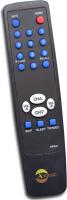 Anderic Simple Panasonic TV Remote Control