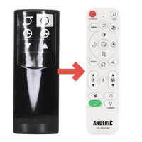 Anderic 2033679 Upright Fan Remote Controls