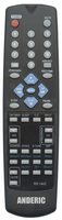 Anderic RR1443 for Panasonic VCR Remote Control