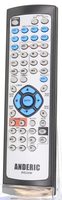 Anderic RR230M for Onkyo Receiver Remote Control