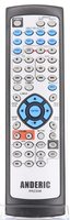 ANDERIC RR230M for Onkyo Receiver Remote Control