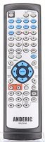 Anderic RR230M for Onkyo Receiver Remote Control