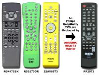 Anderic RR2573 for Philips Master/Setup TV Remote Control