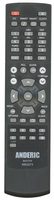 ANDERIC RR2573 for Philips Master/Setup TV Remote Control
