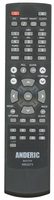 Anderic RR2573 for Philips Master/Setup TV Remote Control