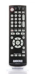 View Anderic RR3UNV 3-Device Universal Remote Control for TV/DVD/VCR/Cable/Sat/Audio with Learning 360° photo gallery
