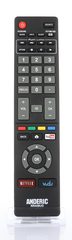 View Anderic RR409UD Replacement TV Remote Control for Magnavox and Sanyo NH409UD, NH410UP, and Others 360° photo gallery