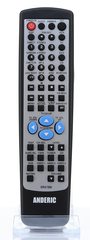 View Anderic RR478M Replacement Receiver Remote Control for Onkyo | No programming | RC-478M 360° photo gallery