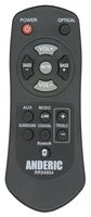 Anderic RR54954 for Philips Sound Bar Remote Control