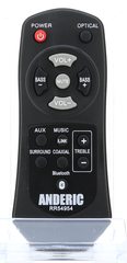 View Anderic RR54954 Replacement Sound Bar Remote Control for Philips 996510059695, 996580004176, 996510063326, 996510054954, 996510050576, and Others 360° photo gallery