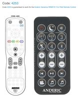 Anderic RR69151 For Polk Sound Bar Remote Control