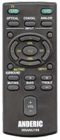 ANDERIC RRANU159 for RM-ANU159 Sony Audio Remote Control