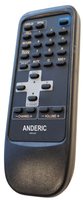 Anderic RRC423 for JVC TV Remote Control