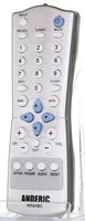 Anderic RRGXBC SANYO TV Remote Control