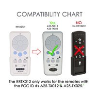 Anderic RRTX012 for Harbor Breeze A25-TX012 A25-TX025 Ceiling Fan Remote Control