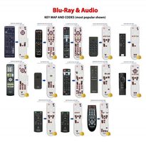 Anderic RRU401 with Backlight and Learning 4-Device Universal Remote Control