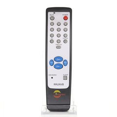 View Anderic RRUNV Black 1-Device Universal Remote Control 360° photo gallery