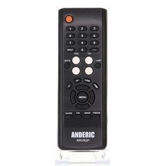 View Anderic RRVR2P Replacement TV Remote Control for Vizio 360° photo gallery