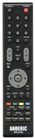 Anderic RRVUR6 Vizio TV Remote Control
