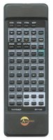 Anderic RRY133A Sony TV Remote Control