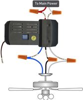 Anderic UC7067FCRX Thermostatic Ceiling Fan Receiver