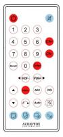 Audiovox FP1510rem TV Remote Control