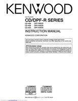 Kenwood RCP0711 CD Player Operating Manual