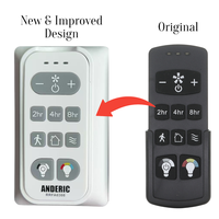 Harbor Breeze 4L000016450-Substitute Remote Only (RRFA0308) Ceiling Fan Remote Control Kits