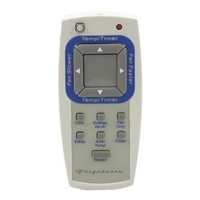 Electrolux 5304459455 Air Conditioner Remote Control