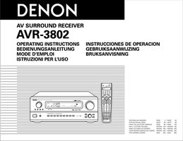 Denon AVR1082 Audio/Video Receiver Operating Manual