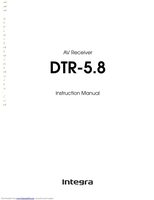 Integra DTR58 Audio/Video Receiver Operating Manual