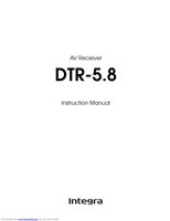 Integra DTR58 Audio/Video Receiver Operating Manual