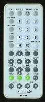 GoVideo RC1700 DVD Remote Control