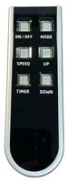 Haier WJ26X22321 Air Conditioner Remote Control