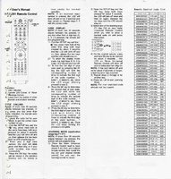 Haier DTA1489 DTA1490 DTA1496 Air Conditioner Unit Operating Manual