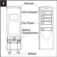 Harbor Breeze A25TX005R Ceiling Fan Remote Control