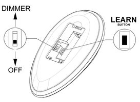 Harbor Breeze KUJCE9603 Ceiling Fan Remote Control