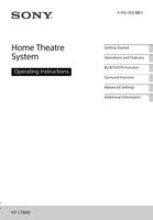 Sony HTCT660 Audio System Operating Manual