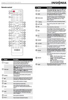 Insignia NSRC01A12 TV Remote Control